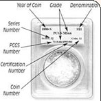 Coin Grading Pictures